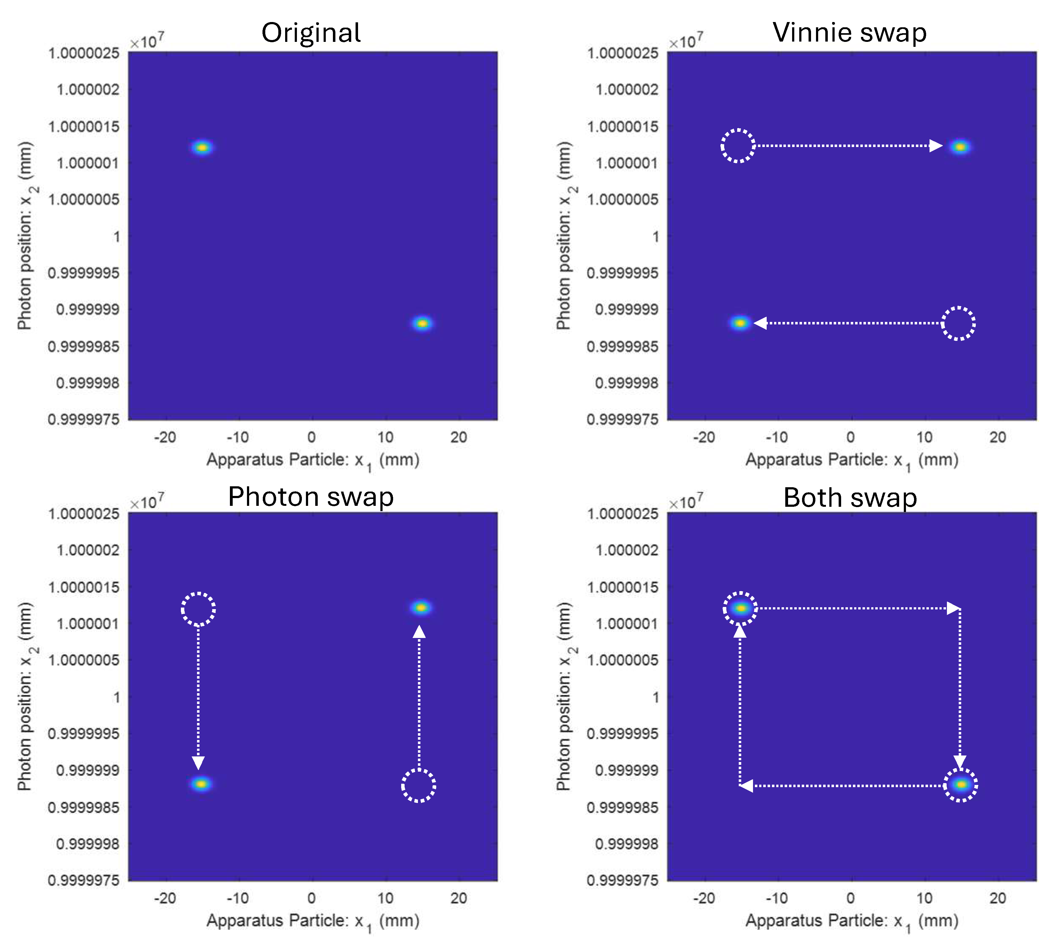 _images/241114_equal_packet_swap.png