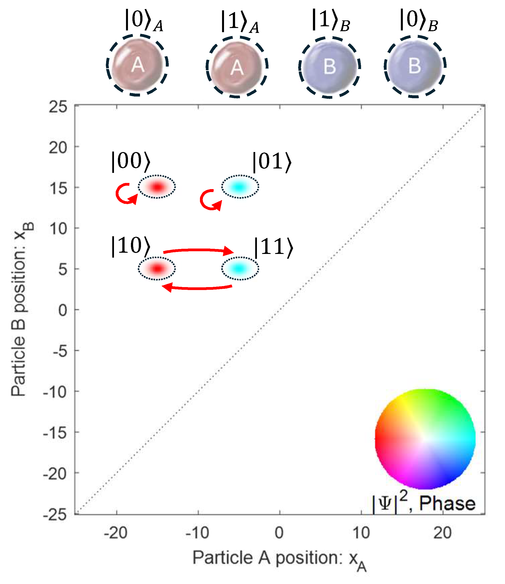 _images/qubit_cnot.png