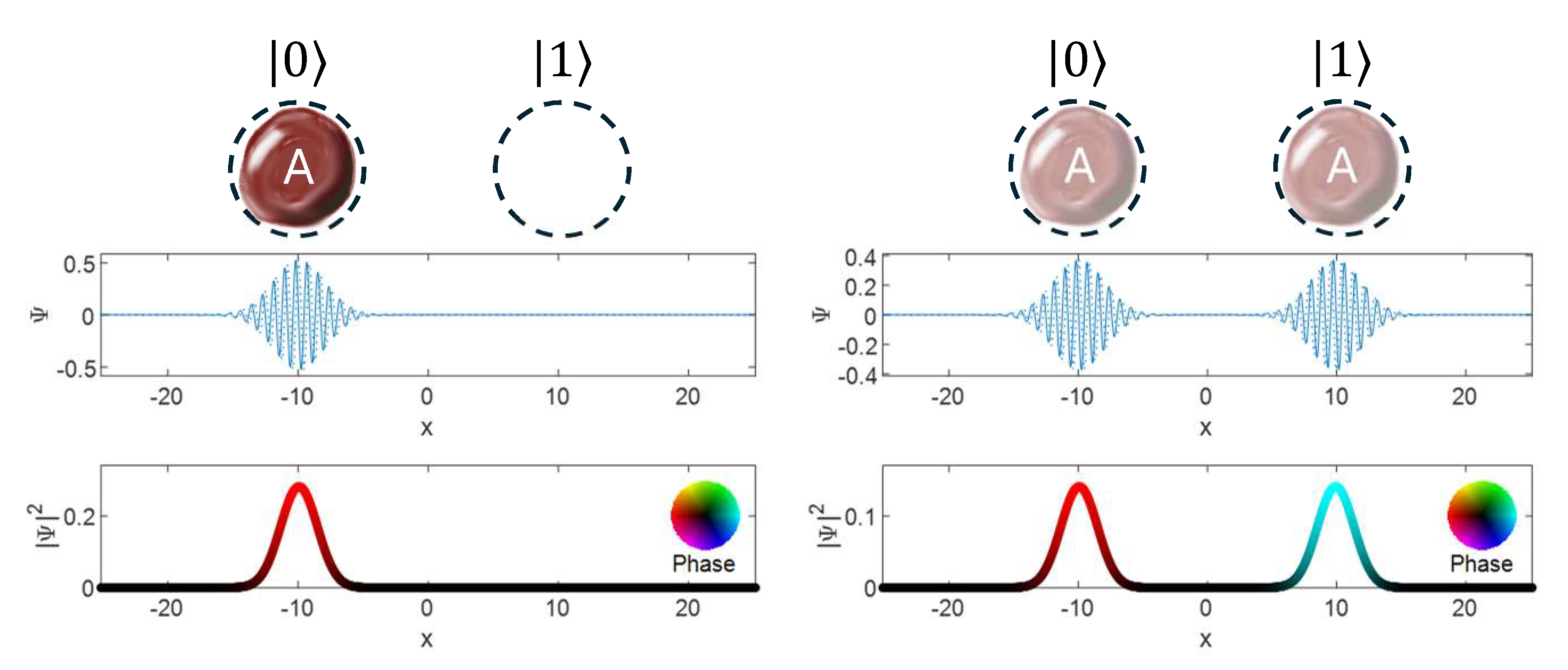 _images/single_qubit_states.png