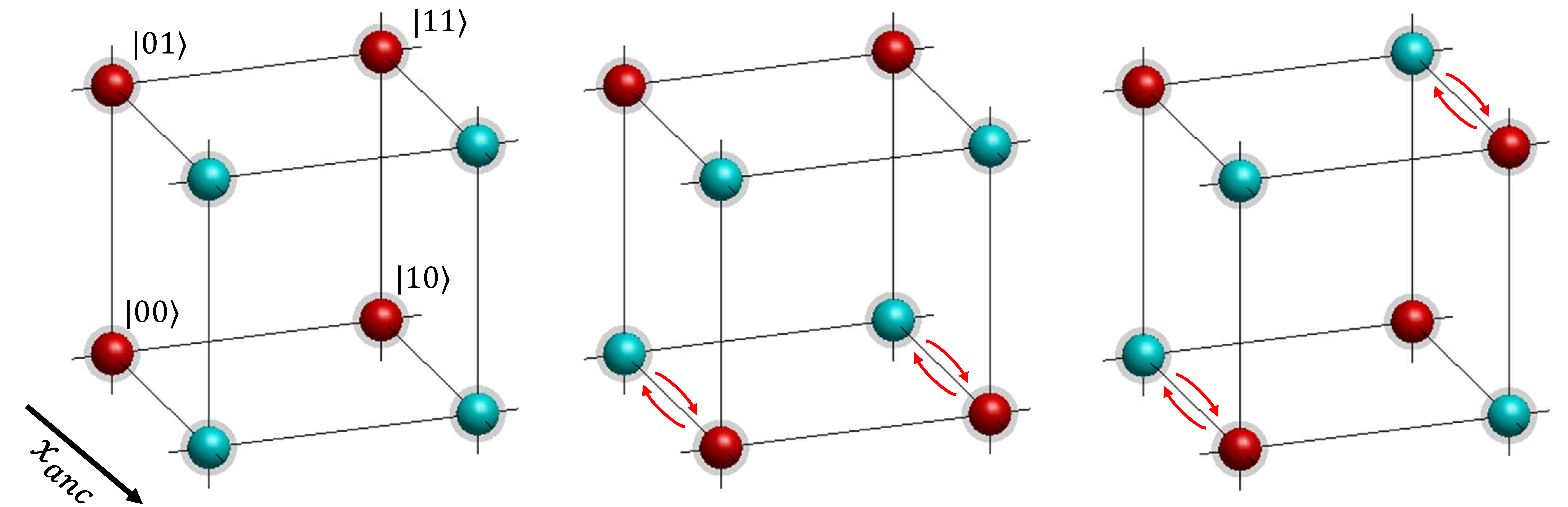 _images/three_qubit_dj.png