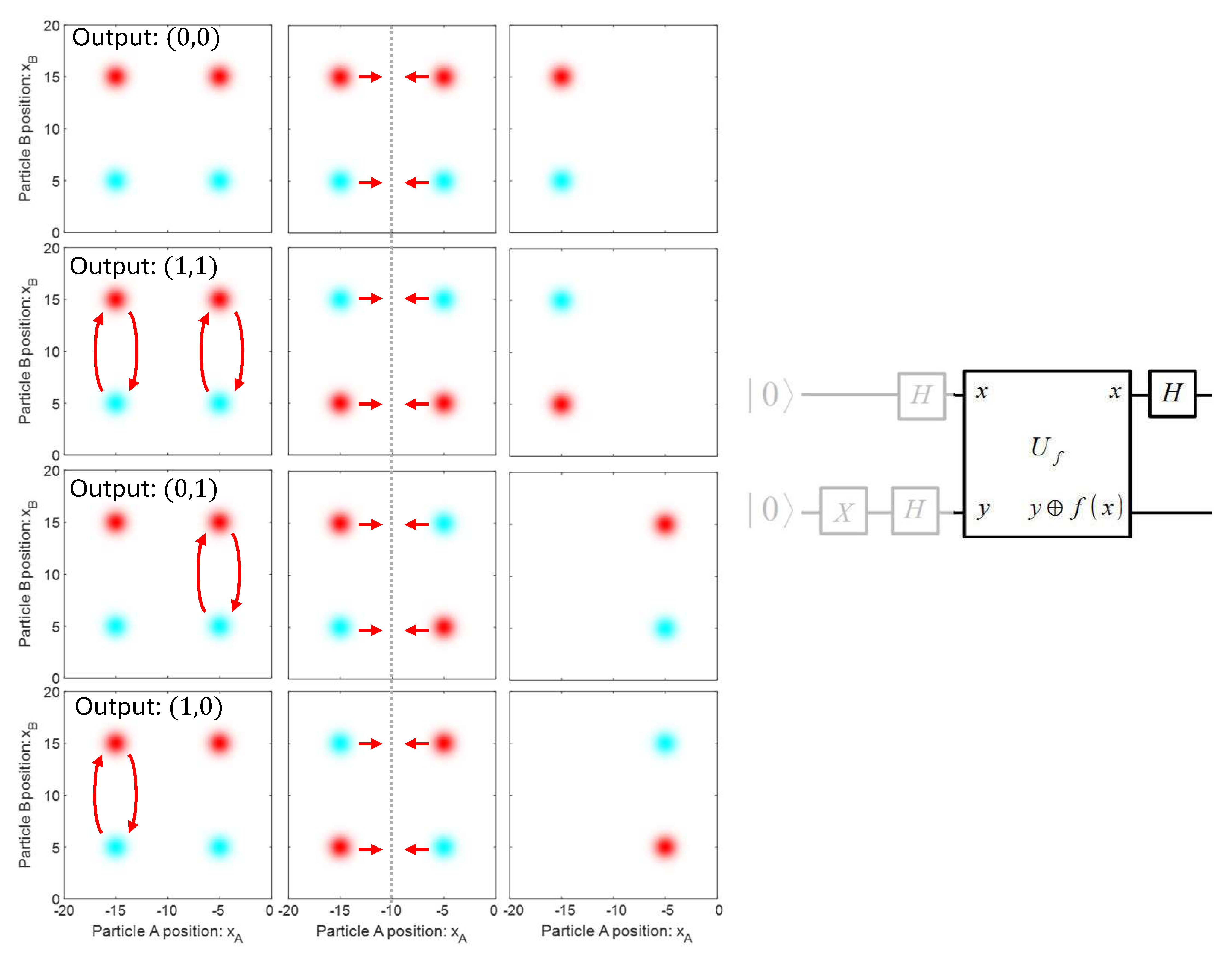 _images/two_qubit_deutsch2.png