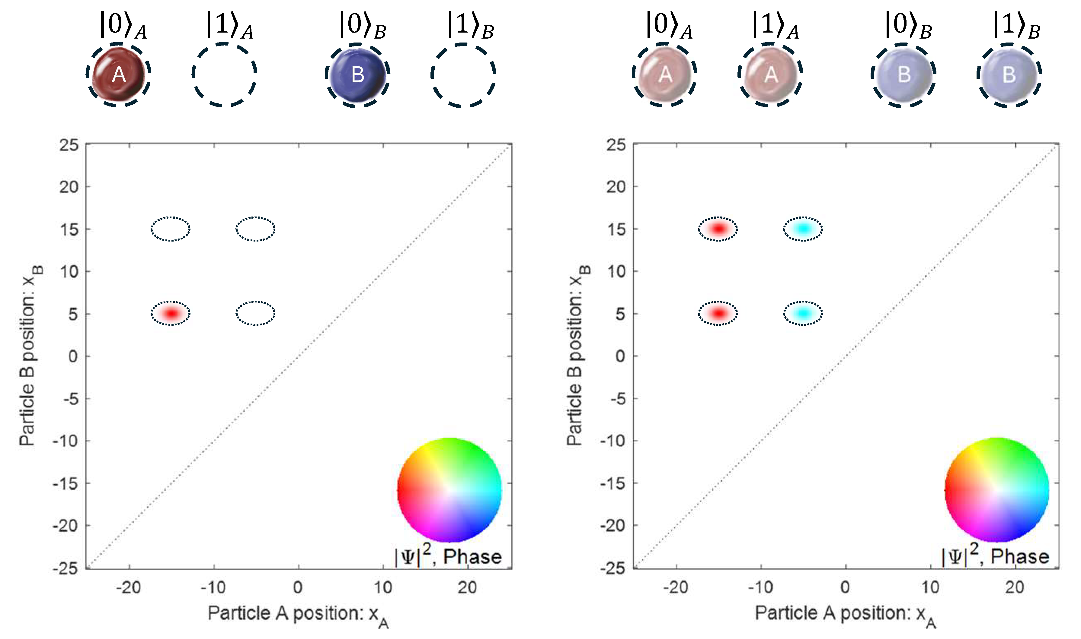 _images/two_qubit_states.png